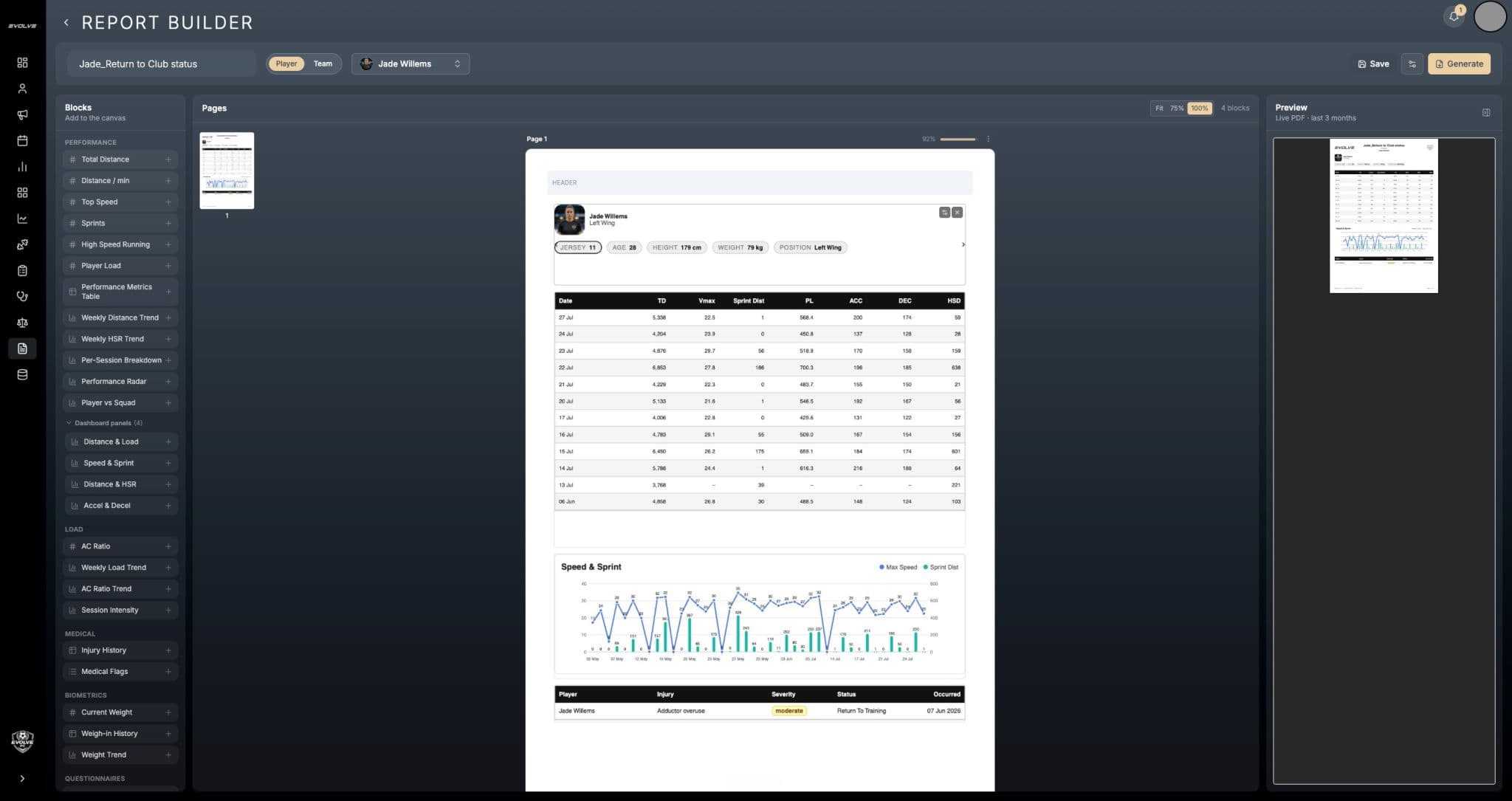 The EVOLVE Report Builder combining performance, load, and medical data into one player report