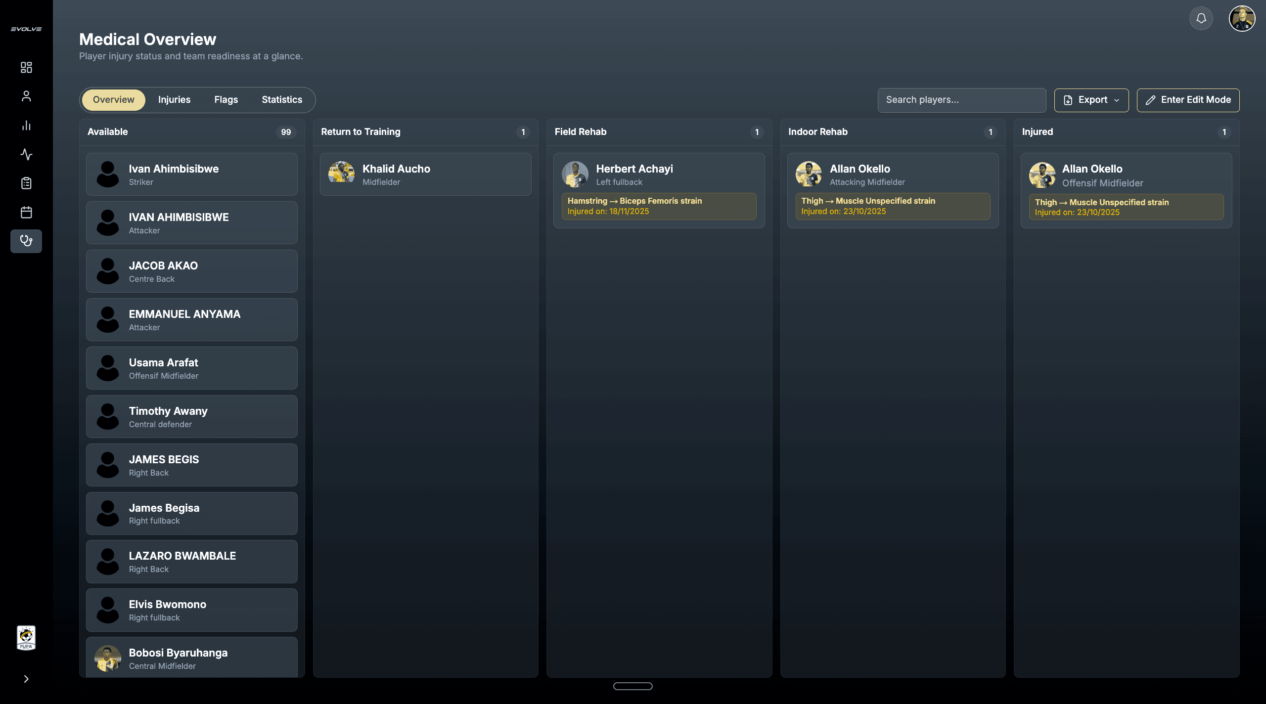 Medical overview cards